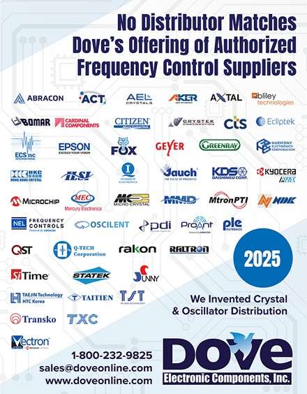 manufacturer
